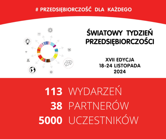 DZIĘKUJEMY! (2)